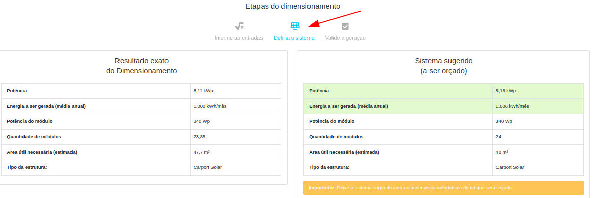 Saiba Mais Sobre As Etapas Do Dimensionamento – Luvik